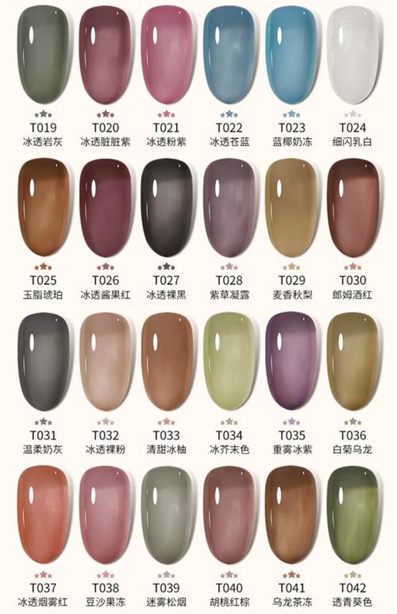 潼南美甲行业的最新发展